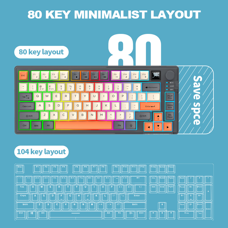 Dual-Mode 2.4G Bluetooth Wirel - đánh giá và giá Gaming Keyboard And Mouse Combo