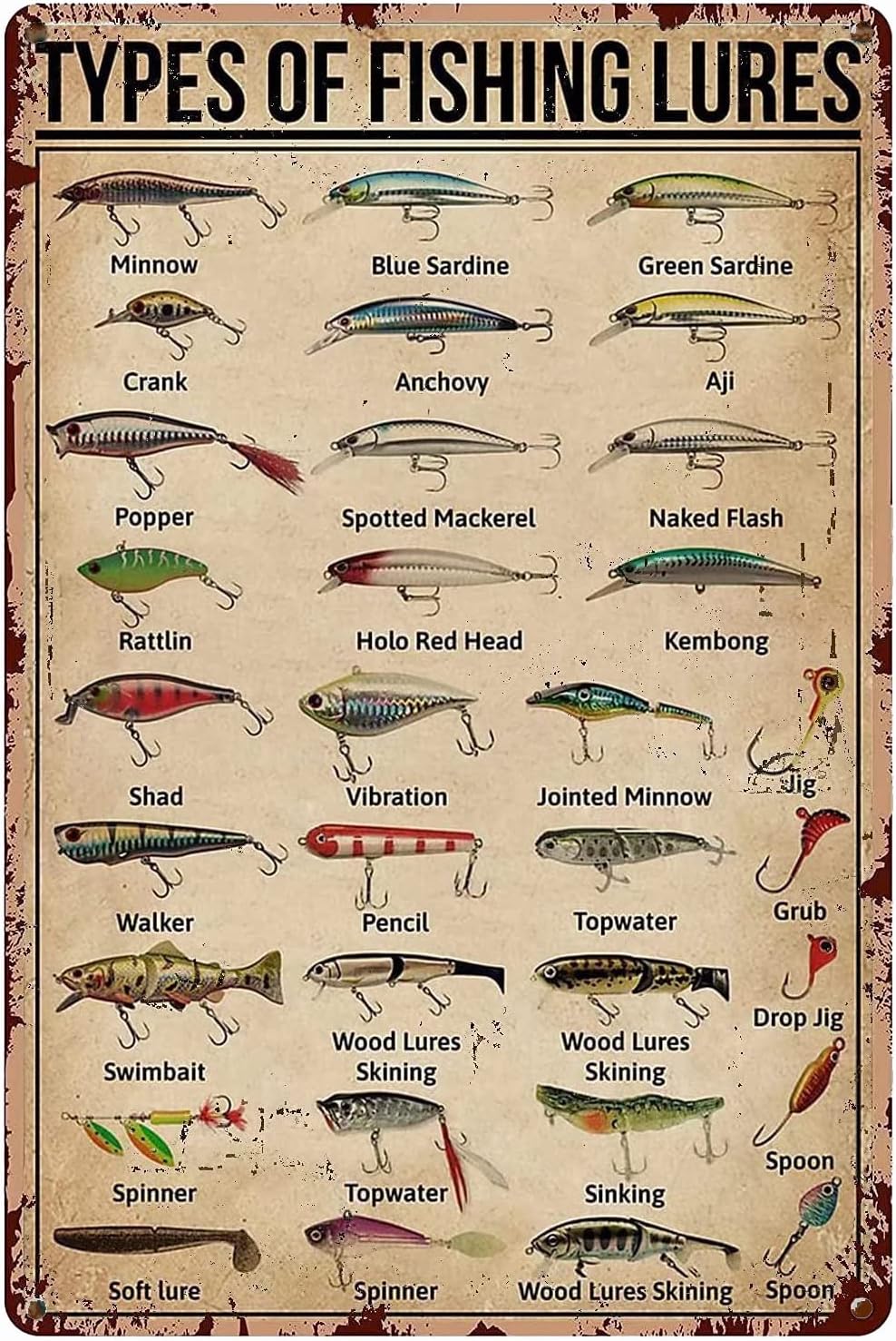 1d,TYPES OF FISHING LURES Know - đánh giá và giá Brass Weight Plate
