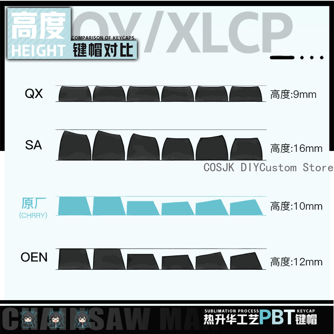 122 Keys Anime Chen Qianyu Ark - đánh giá và giá Gaming Keyboard Top