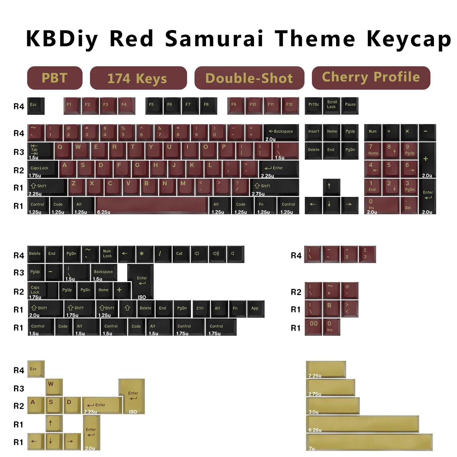 KBDiy GMK Keycap Double Shot C - đánh giá và giá Gaming Keyboard No Number Pad