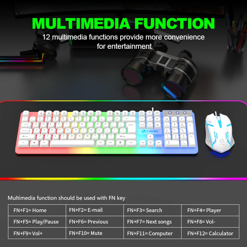 NG GTX350 Gaming Keyboard Mous - đánh giá và giá Gaming Keyboard And Mouse For Xbox
