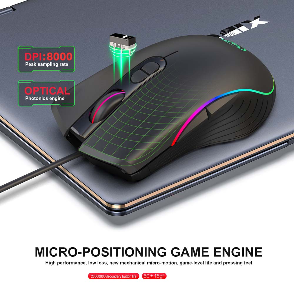 for PS5 Gaming Keyboard Mouse  - đánh giá và giá Gaming Keyboard And Mouse Combo
