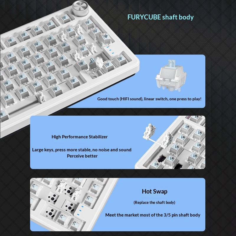 Furycube Rx75 Pro Tri Mode Rus - đánh giá và giá Gaming Keyboard Not Typing