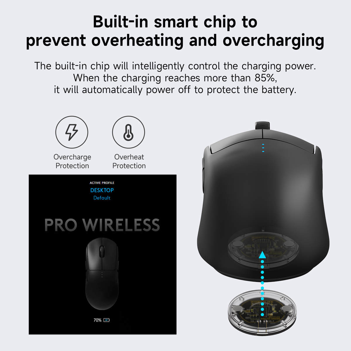 Qi Wireless Mouse Module for L - đánh giá và giá Gaming Keyboard Ergonomic