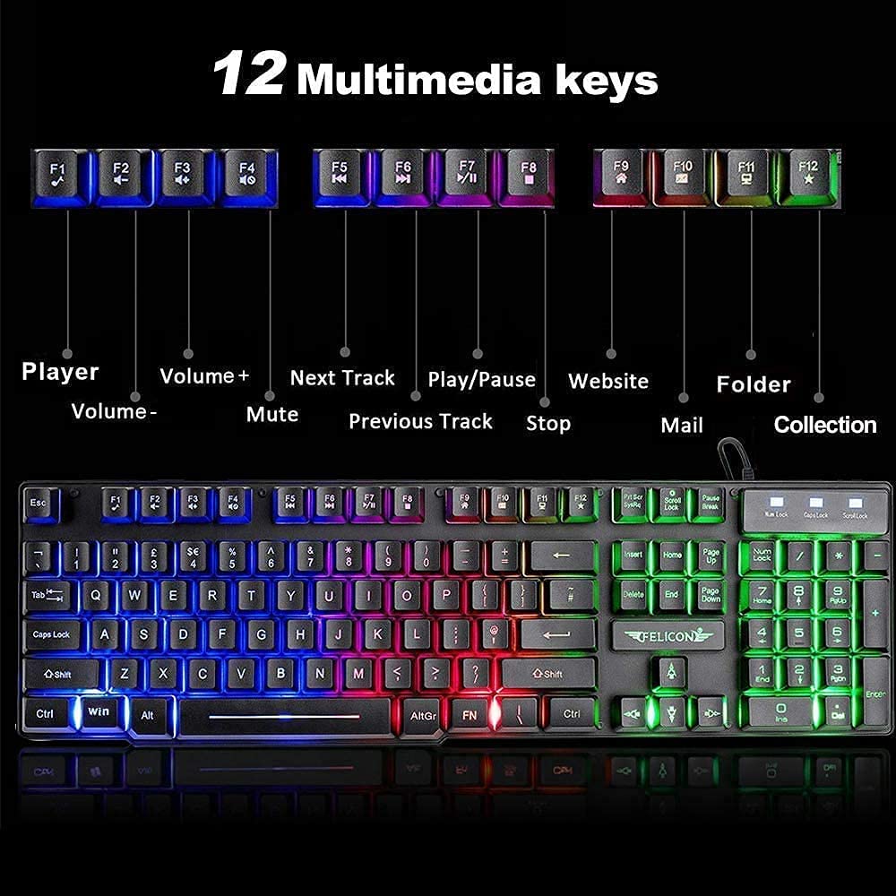MAMBASNAKE X ZIYOULANG T11 UK  - đánh giá và giá Gaming Keyboard Mouse And Headset Combo
